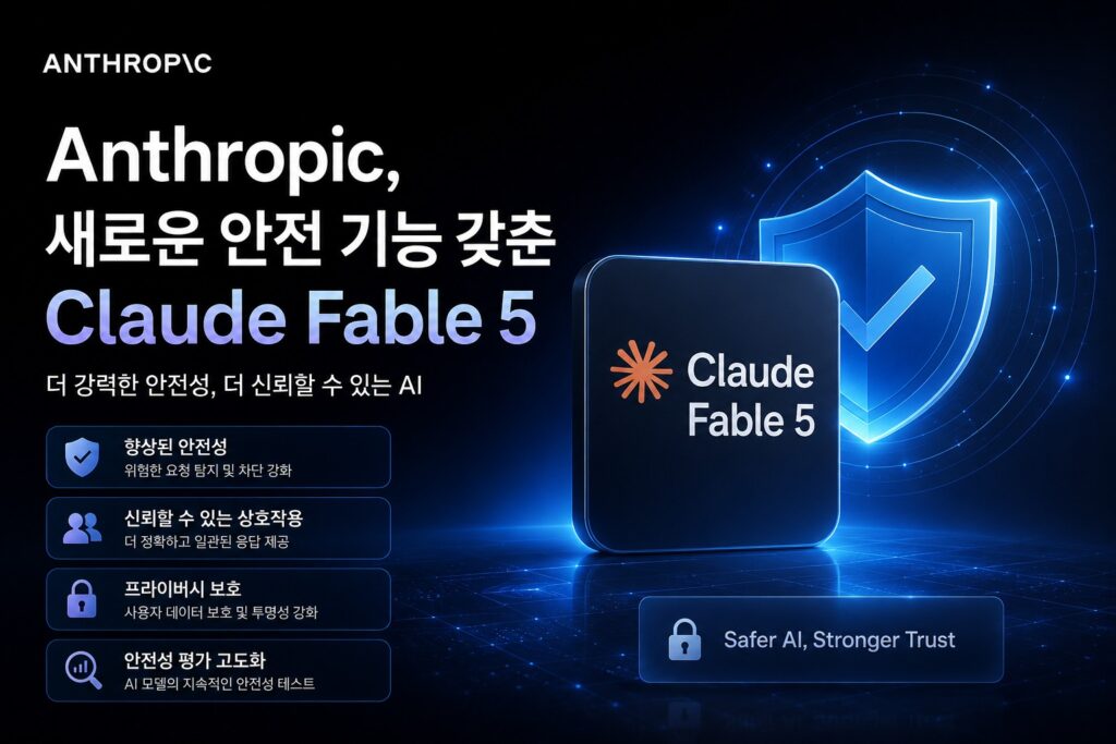 Claude Fable 5